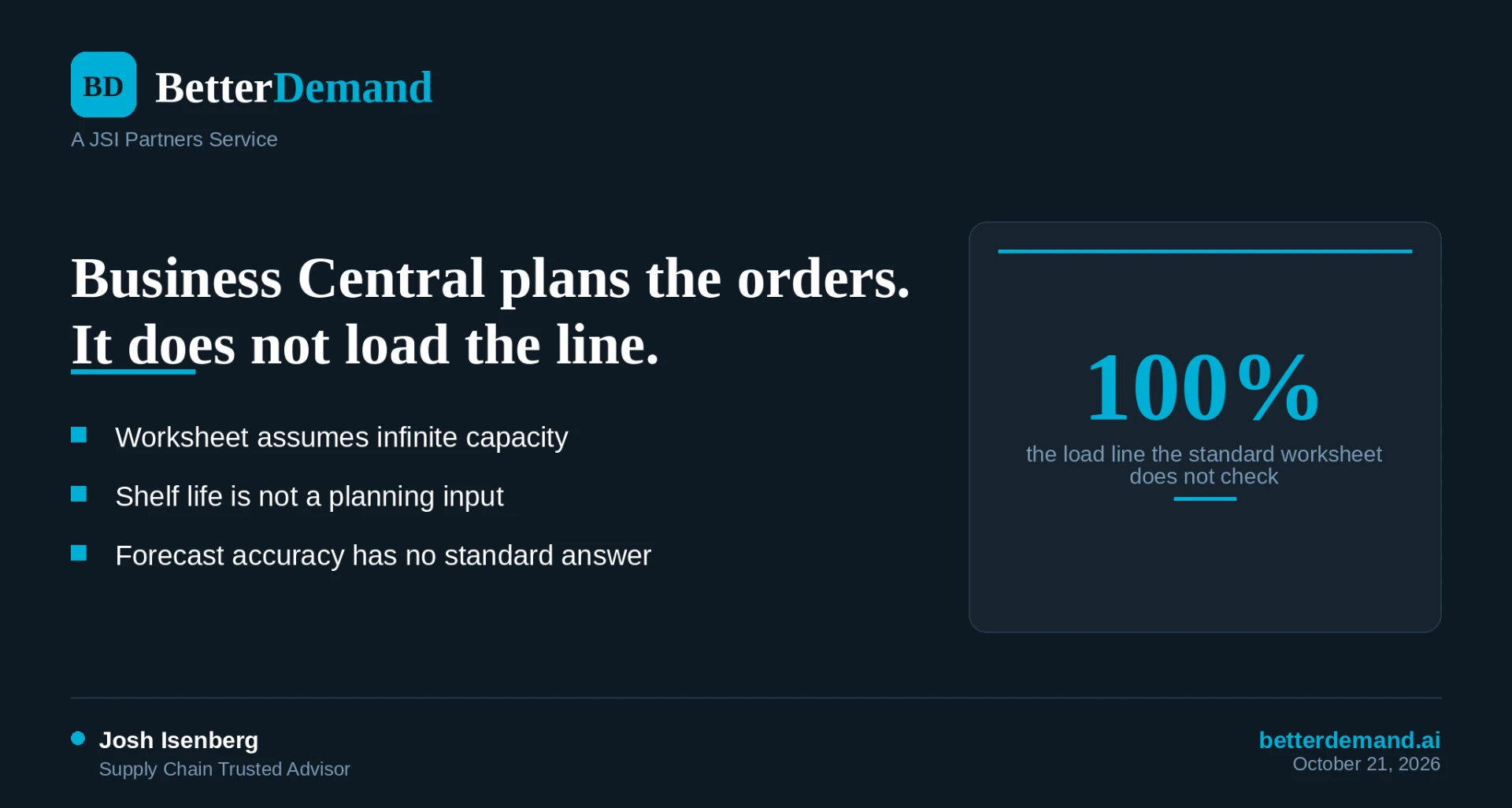 Business Central for Food Manufacturers: Where the Planning Stops
