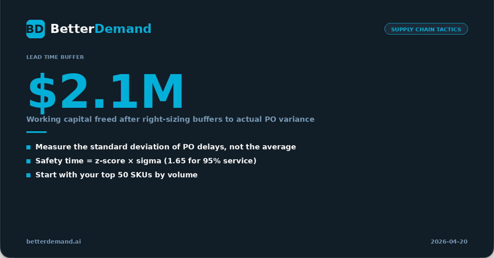 How to Size Lead Time Buffer Without Trapping Cash