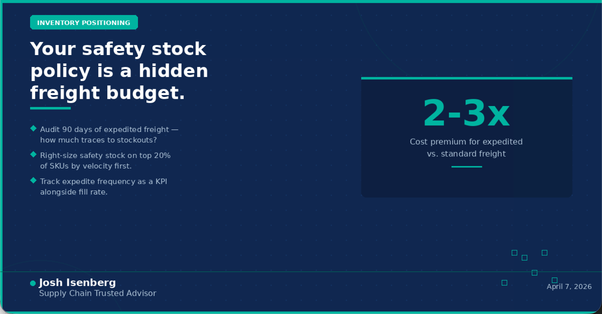 Your Safety Stock Policy Is a Hidden Freight Budget