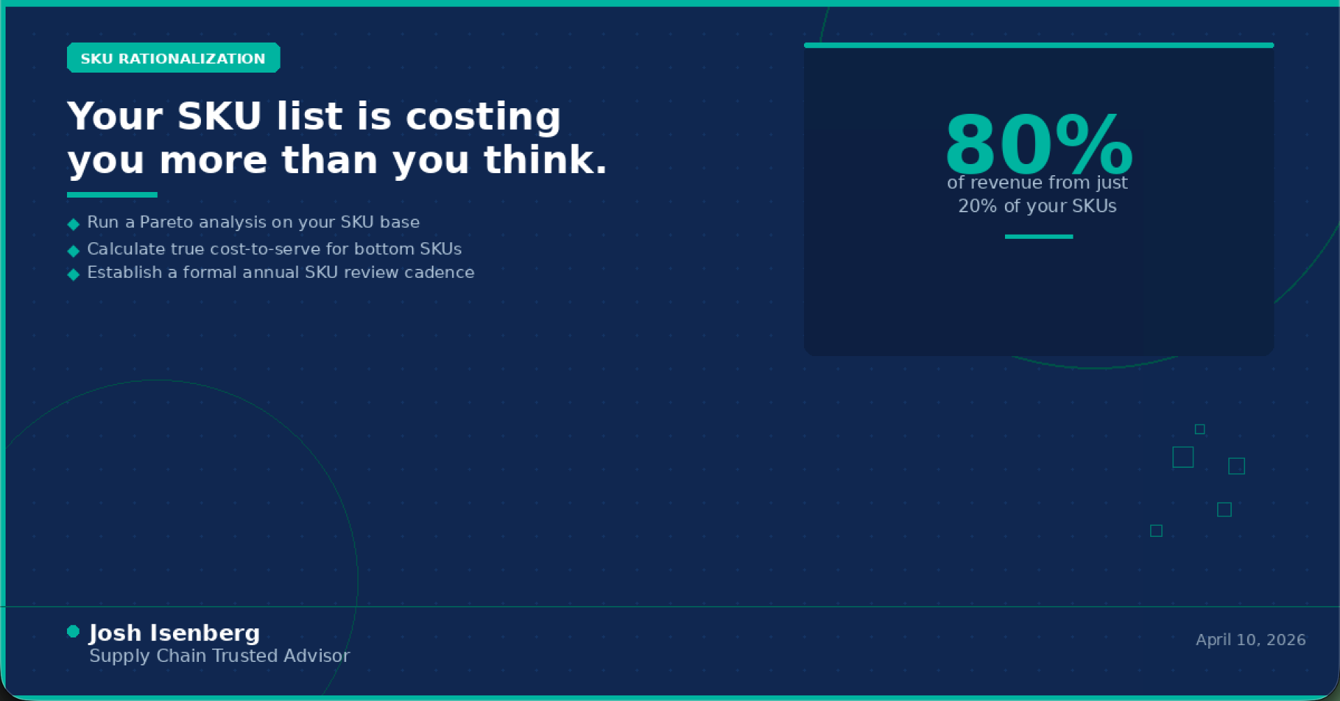 SKU Proliferation: The Hidden Drain on Your Supply Chain