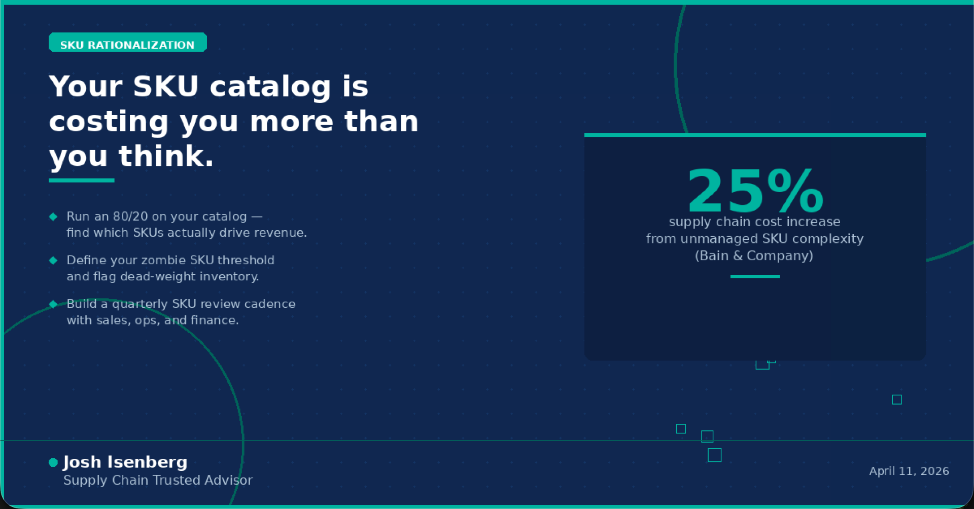 SKU Rationalization: The Silent Supply Chain Cost Driver