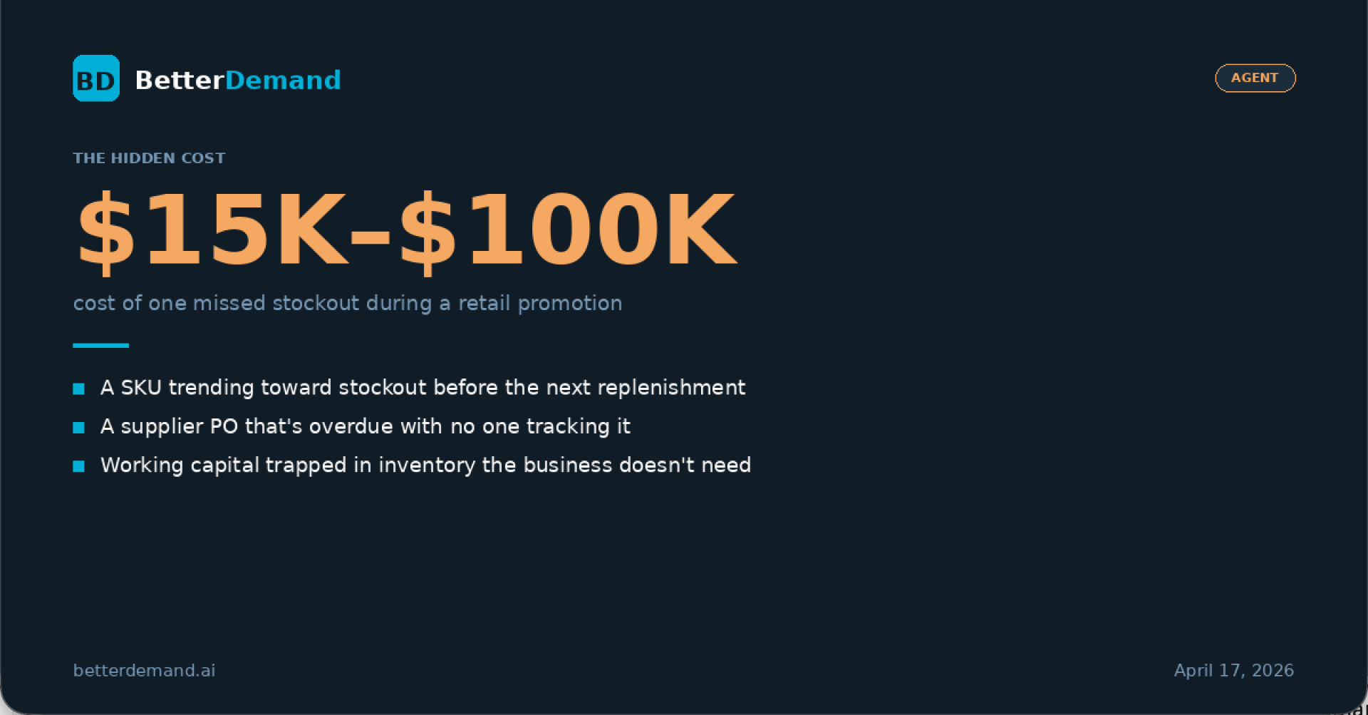 The Supply Chain Risk You Haven't Found Yet