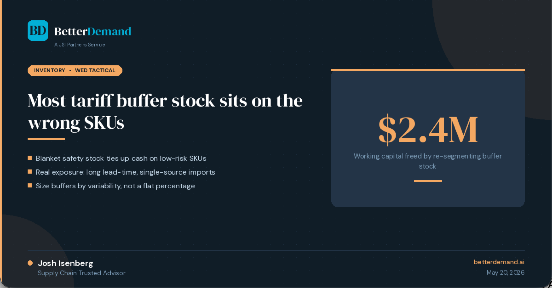 Tariff Buffer Stock: Why Most Teams Cushion Wrong
