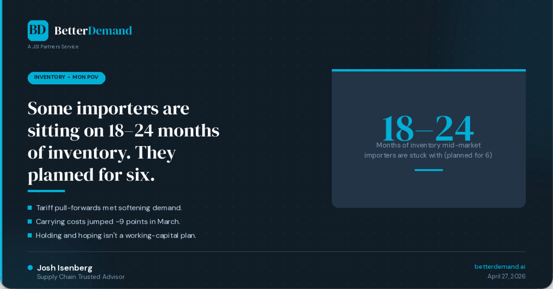 18 Months of Inventory When You Planned for Six