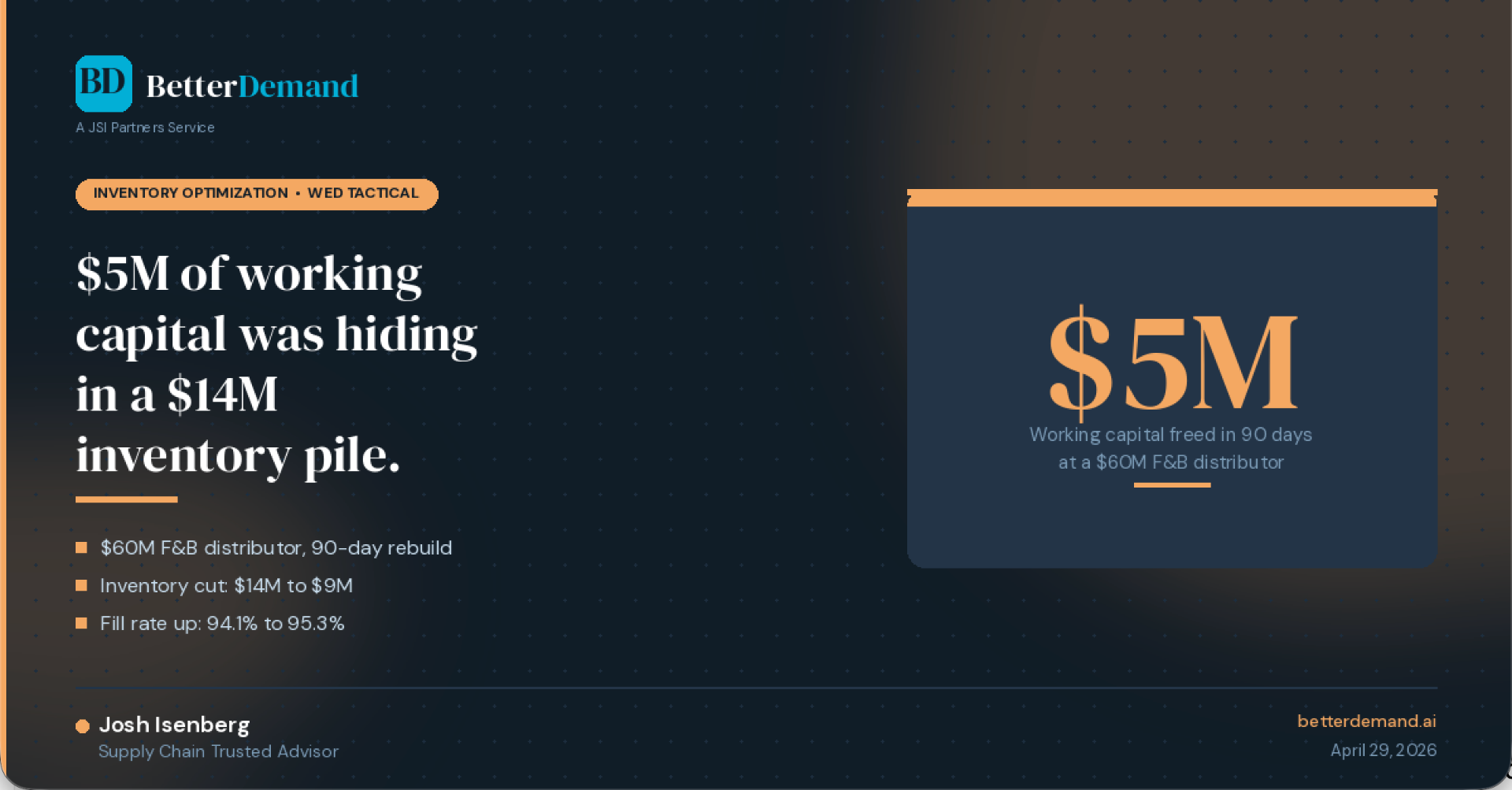 Where $5M Was Hiding in a $14M Inventory Pile